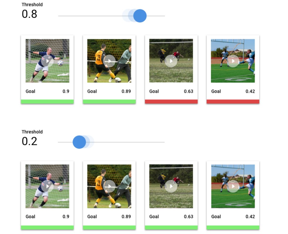  Divulgação/Google Cloud
