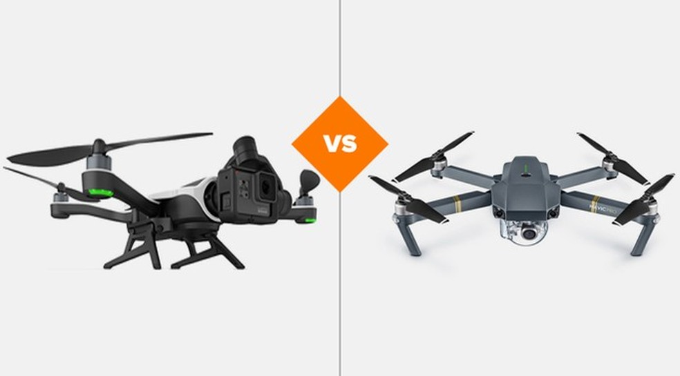 Karma hotsell dron cena
