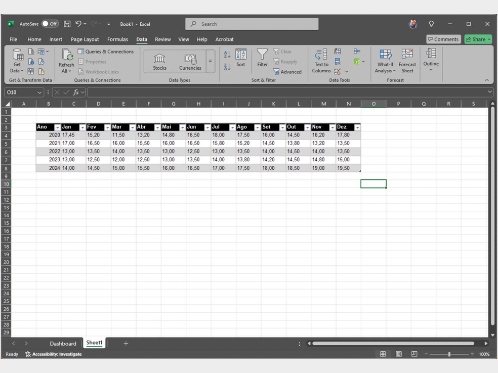  Reprodução/Daniel Trefilio