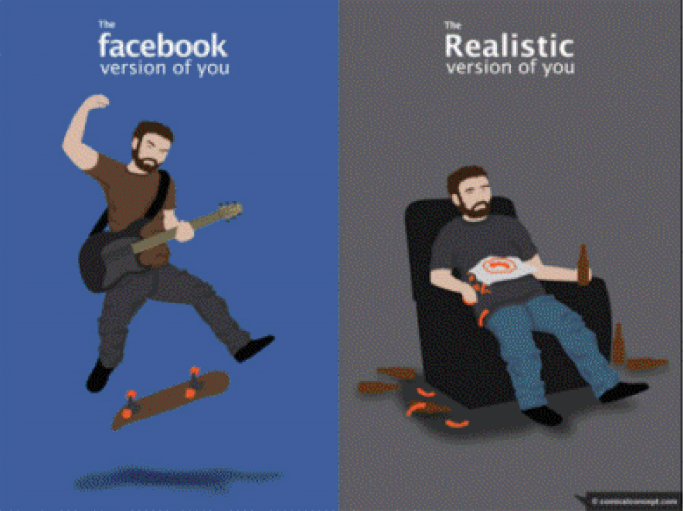 A diferença entre Facebook e realidade