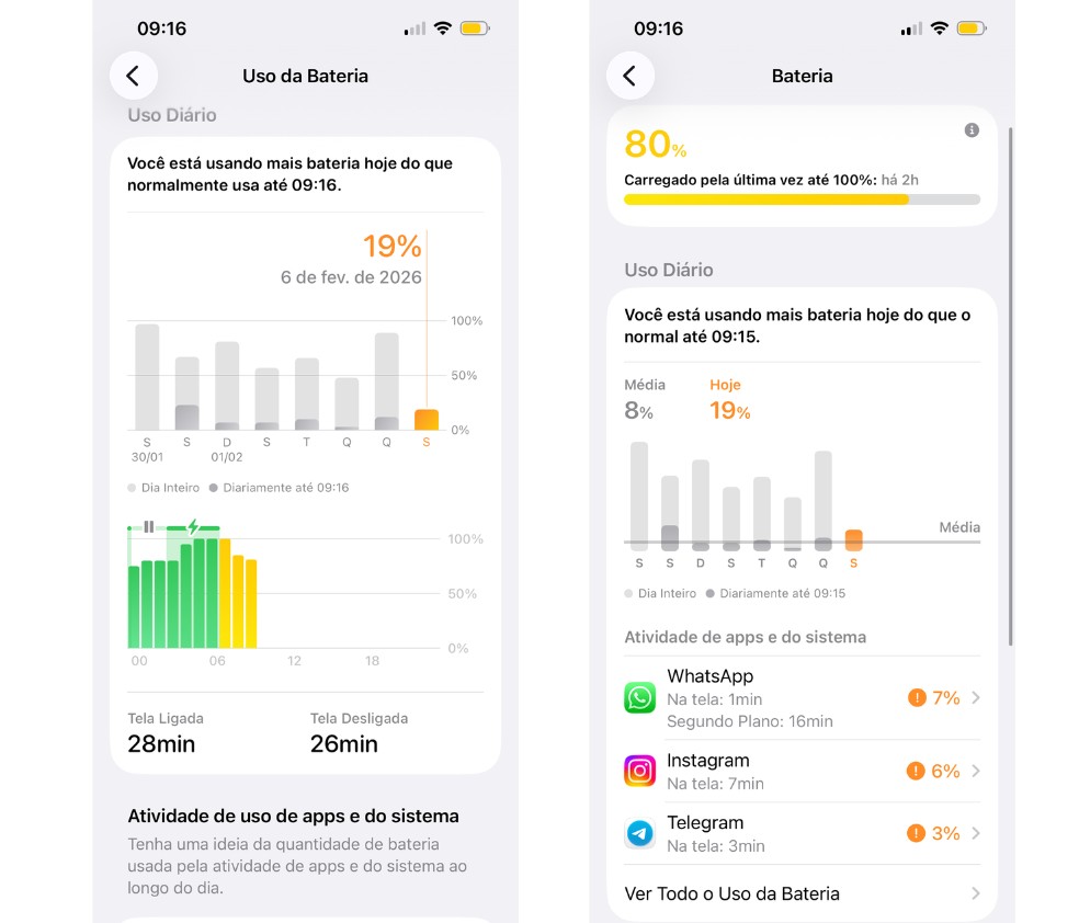  Reprodução/TechTudo