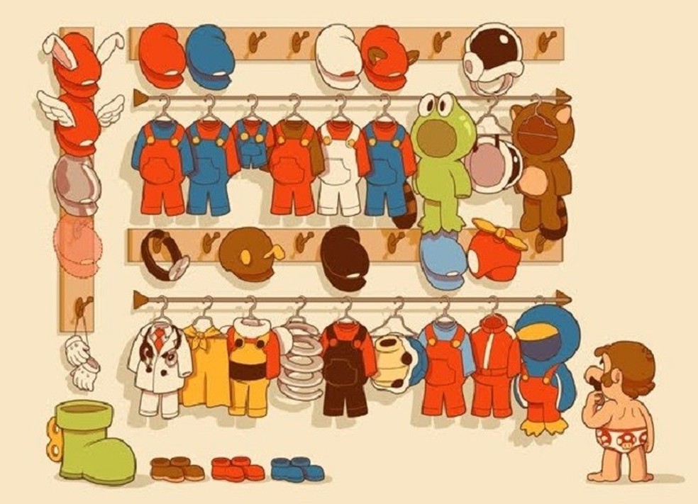 Os diferentes trajes de Super Mario Bros. 3