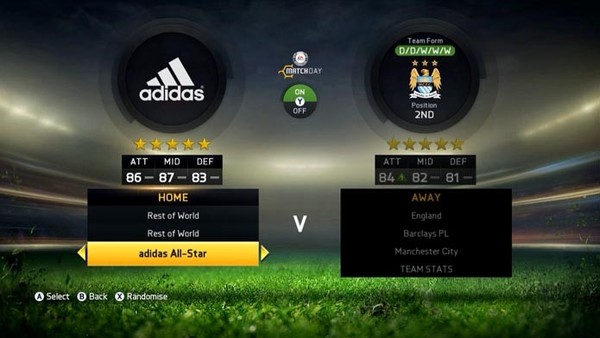 Adidas all star fifa 15 shop