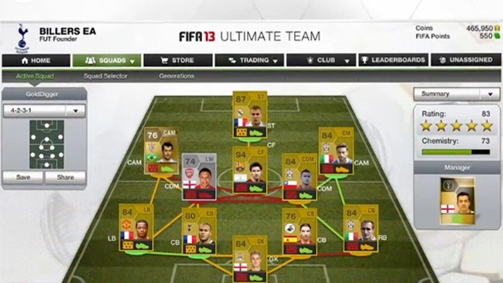 Adicionados Novos Jogadores Jovens a FIFA 13 Ultimate Team