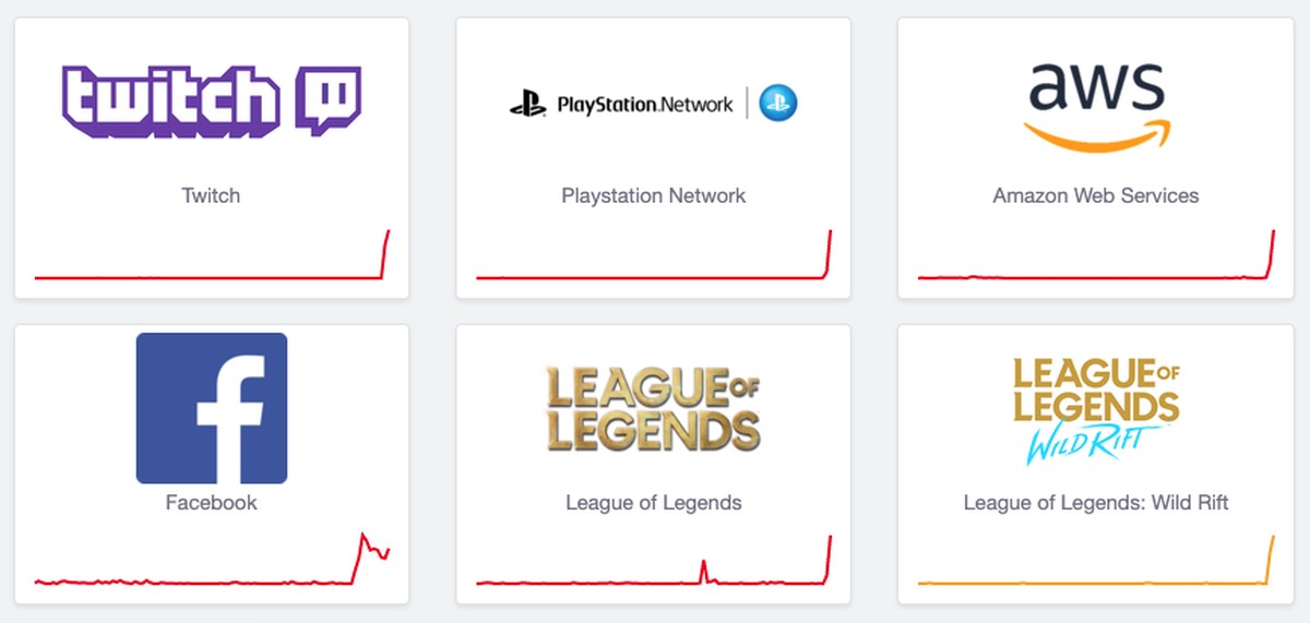 Pix, 99, PSN: AWS fora do ar afeta vários apps novamente; veja lista