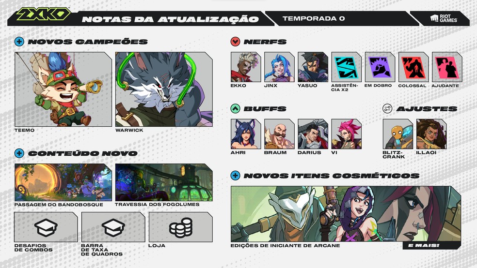  Divulgação/Riot Games