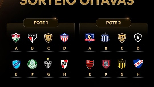 Sorteio da Libertadores 2024: onde assistir à definição das oitavas de final