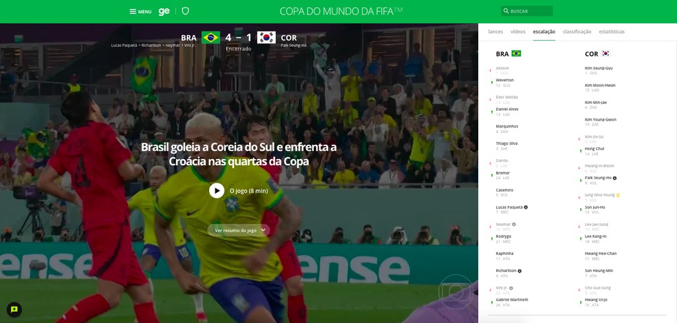 Escalação dos jogos da Copa: veja onde consultar online