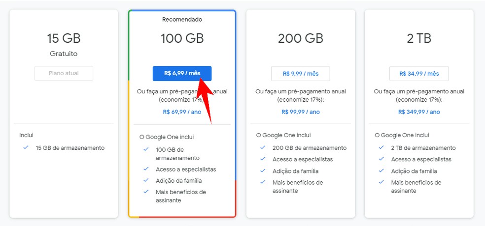 Google Drive para empresas: o que é e quanto custa?
