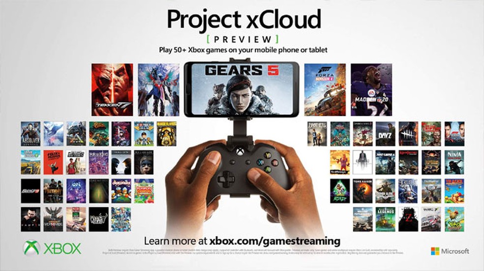 Xbox Cloud Gaming: Ubisoft acredita que jogos em nuvem vão mudar a  indústria