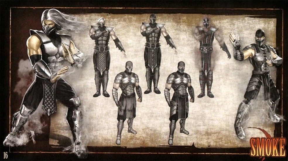 Lista de Personagens, Mortal Kombat Wikia