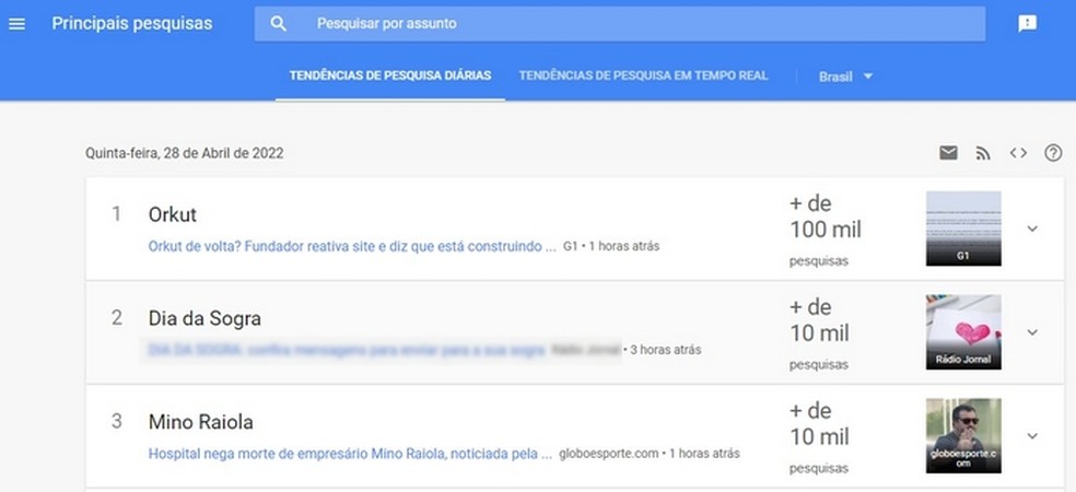 Volta do Orkut aparece como assunto mais pesquisado no Google Trends  — Foto: Reprodução/Raquel Freire