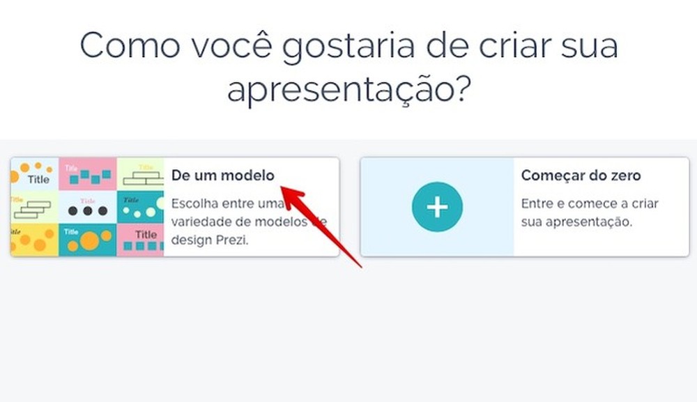 Como usar o Prezi e criar apresentações online atrativas