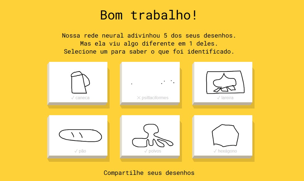  Reprodução/Rodrigo Fernandes