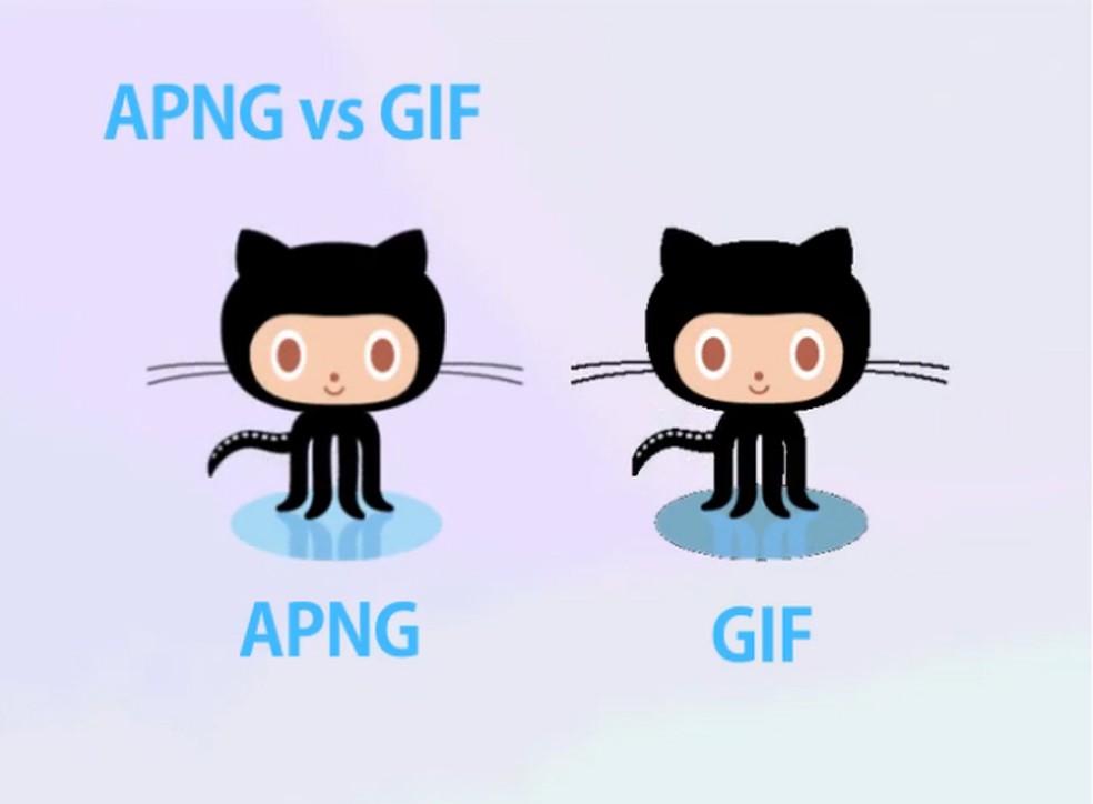 GIF vs Animated PNG