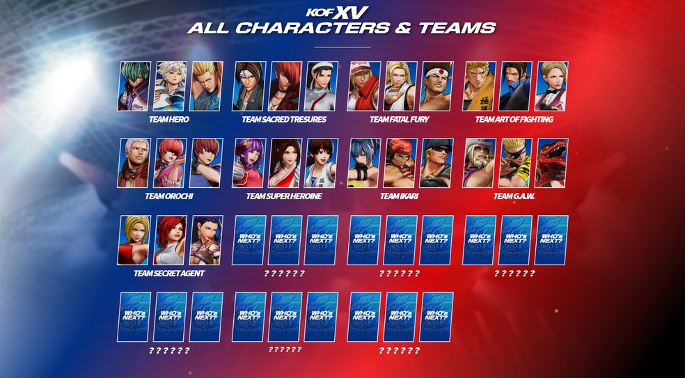 The King of Fighters XV: Team Fatal Fury é revelado