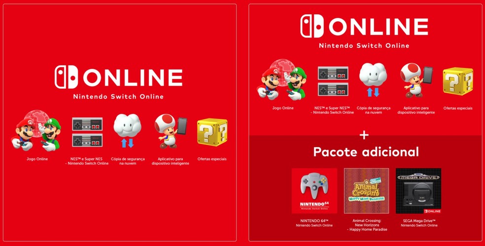 Nintendo Switch Online: veja preço do Expansion Pack, jogos e benefícios