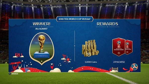 A Copa do Mundo FIFA 2018 em números – Money Times