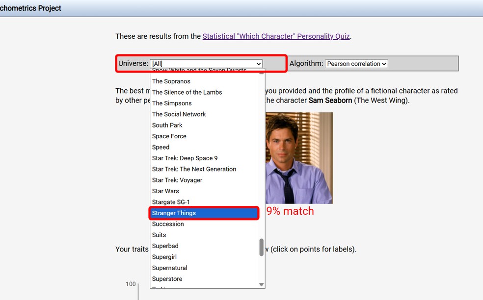  Reprodução/Rodrigo Fernandes