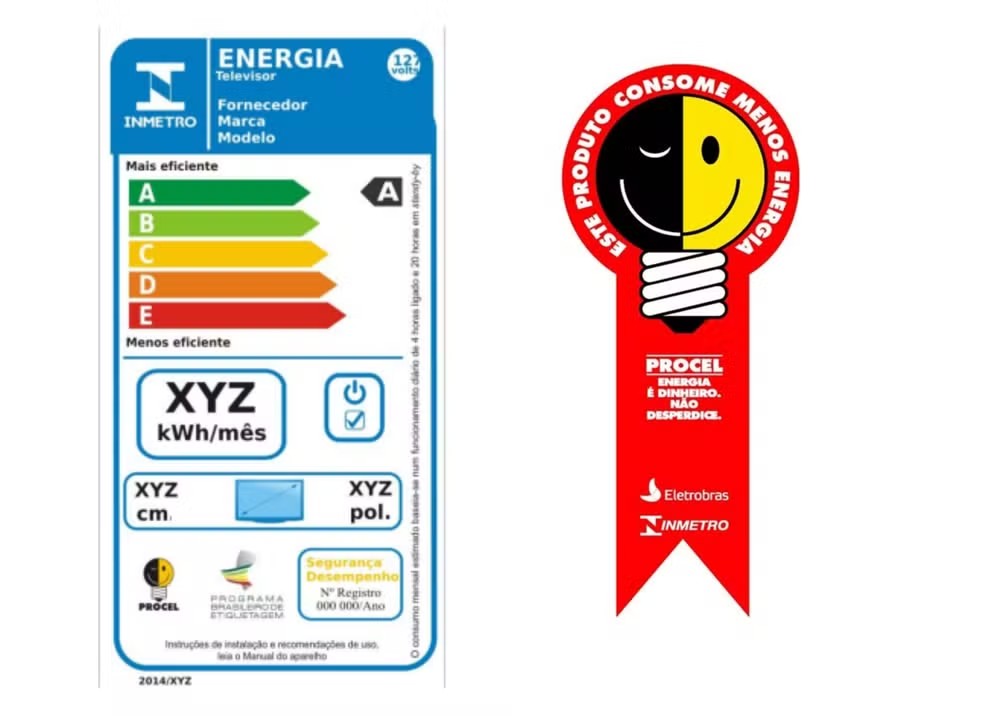 Como ler a etiqueta do INMETRO: entenda como funciona o consumo de energia