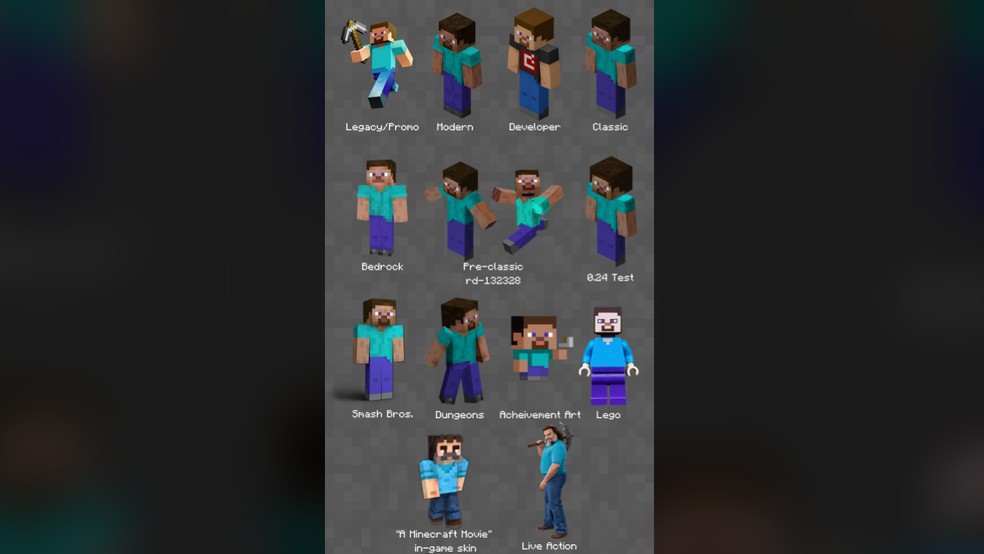  Reprodução/somebody_irrelevant1 via Reddit