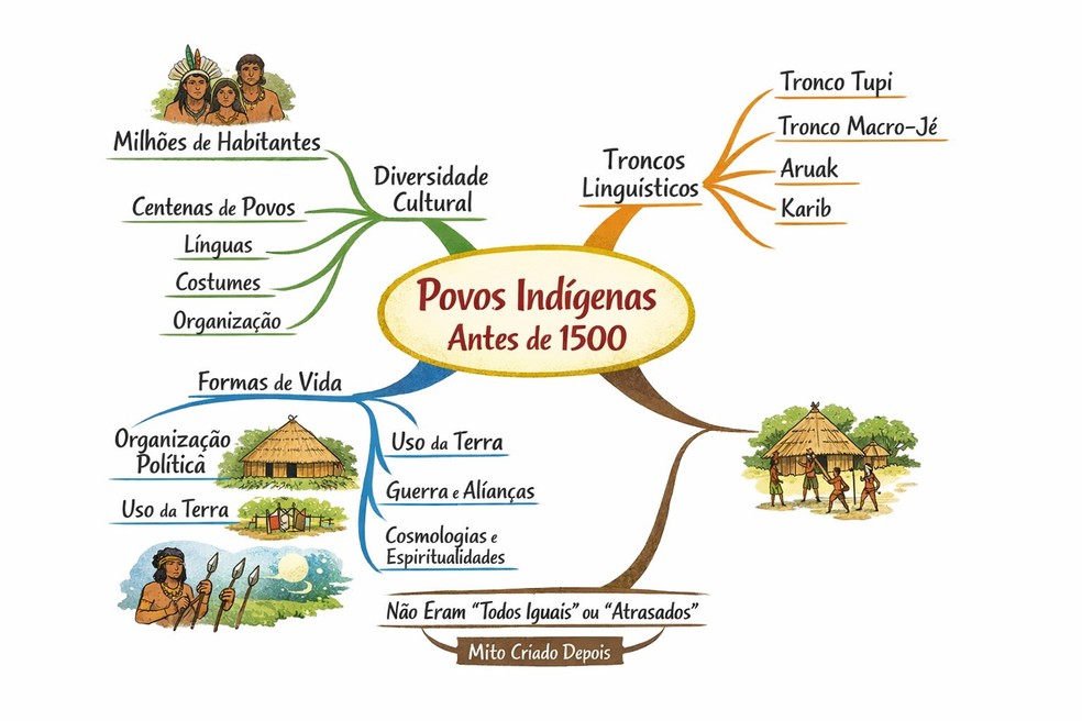  Reprodução/Gisele Veríssimo