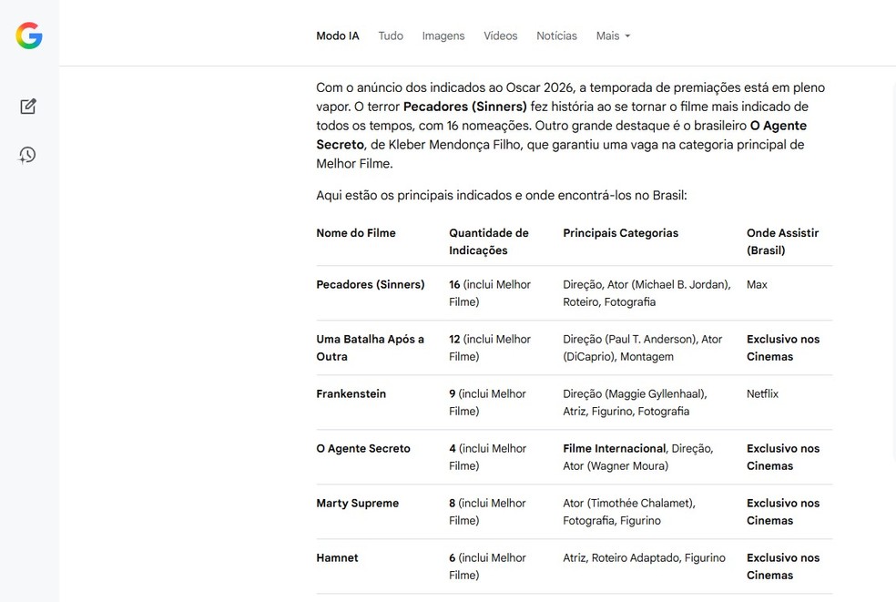  Reprodução/Thaisi Carvalho