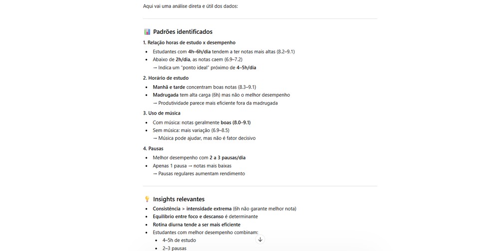  Reprodução/Chat GPT por Késya Holanda