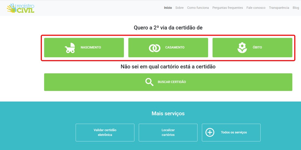  Reprodução/Rodrigo Fernandes