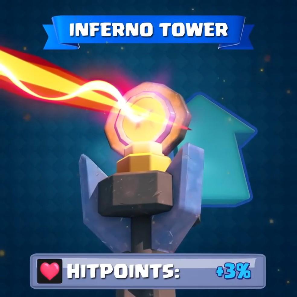 Torre do Inferno Roblox versão móvel andróide iOS apk baixar