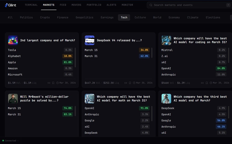  Reprodução/Thaisi Carvalho