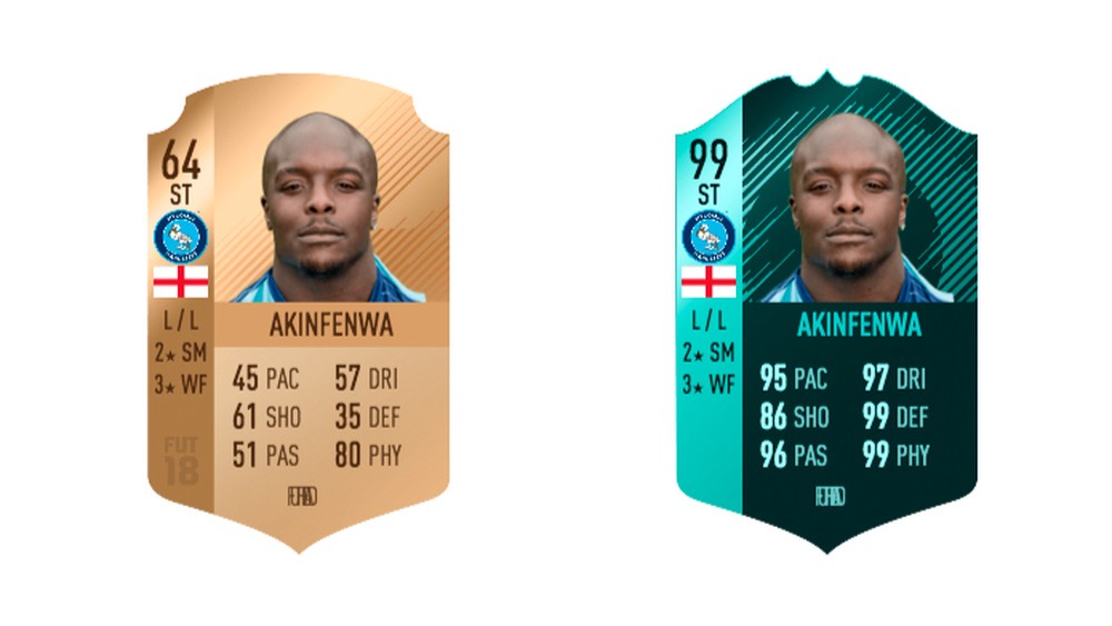 FIFA 18: conheça as cartas especiais de jogadores profissionais