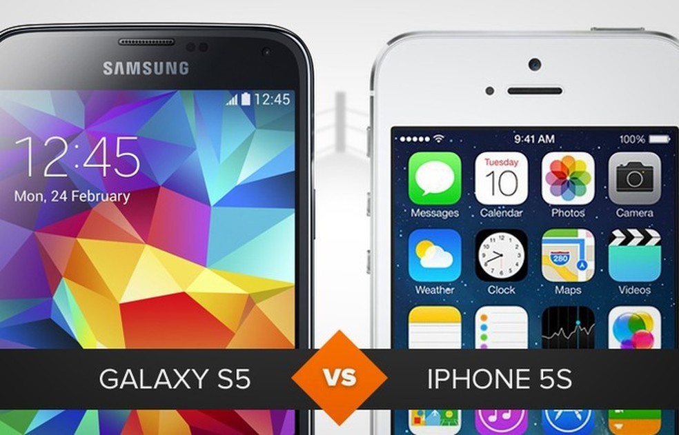 S5 e iPhone 5S representam briga Android e iOS (Foto: TechTudo) — Foto: TechTudo