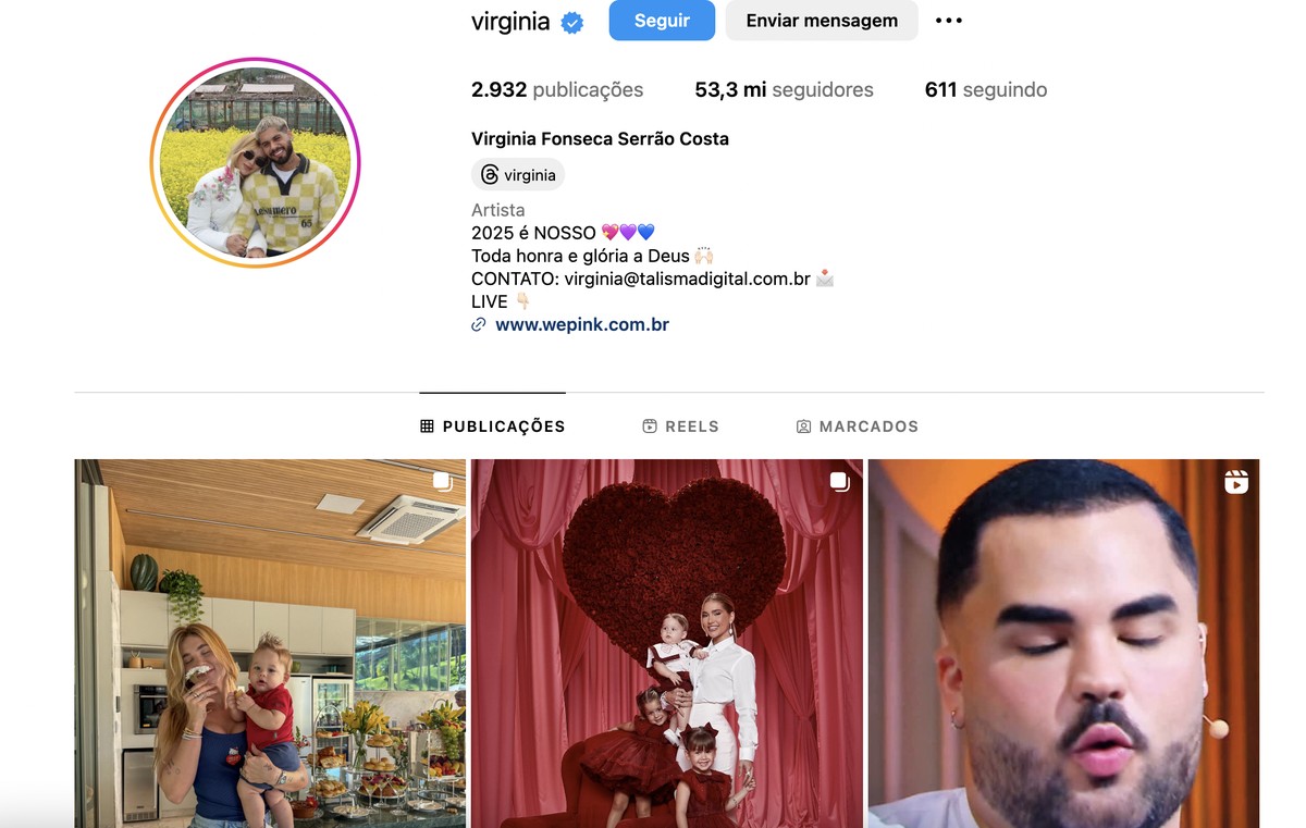 Virginia perde mais de 100 mil seguidores após CPI das Bets; veja dados