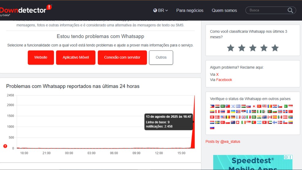 WhatsApp Web Fora do Ar nesta quarta-feira (13/08) — Foto: Reprodução/Luã Souza