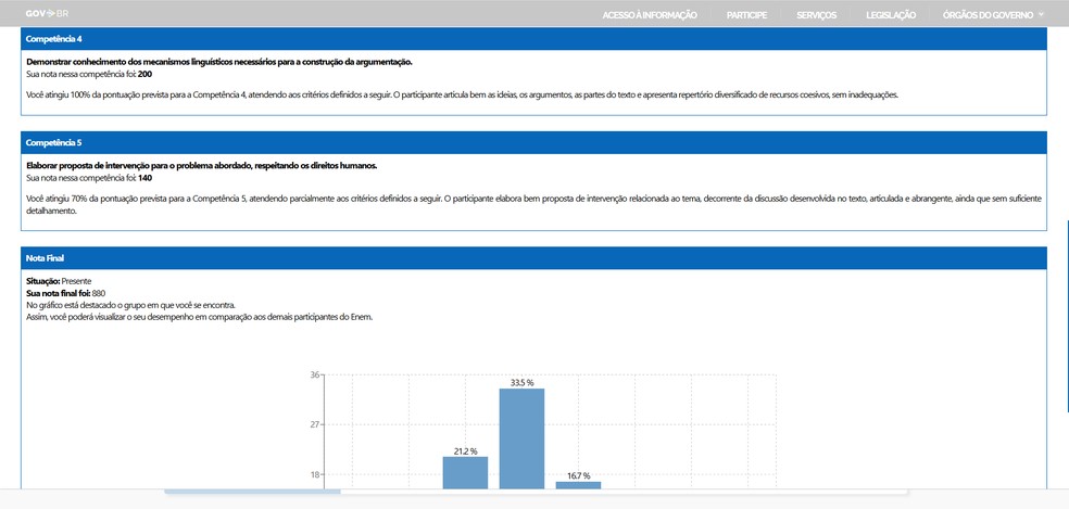  Reprodução/Róbson Martins