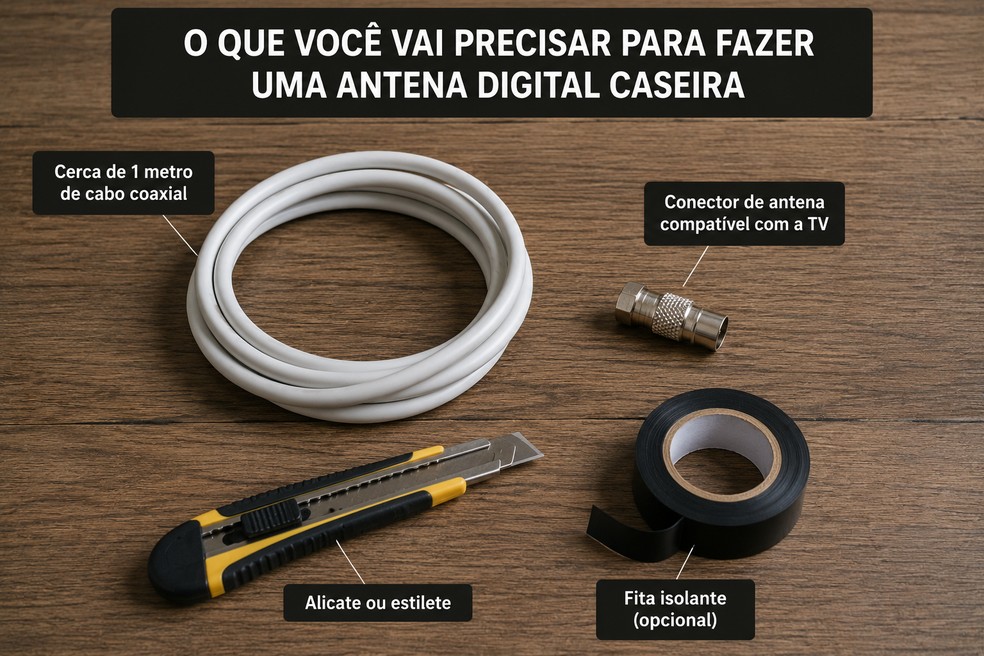  Reprodução/ChatGPT