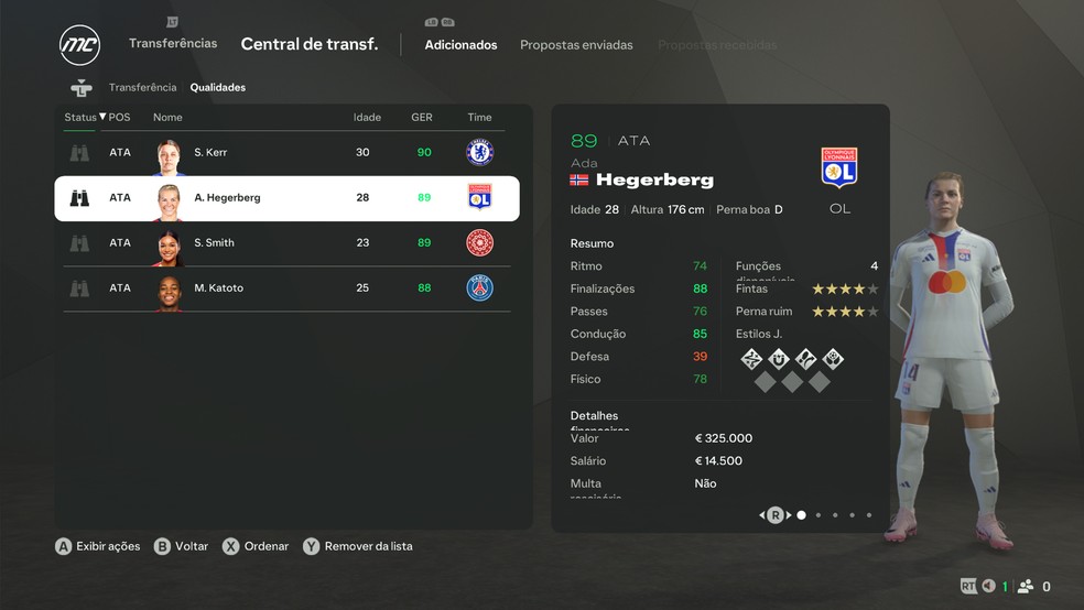  Reprodução/Luccas Melo