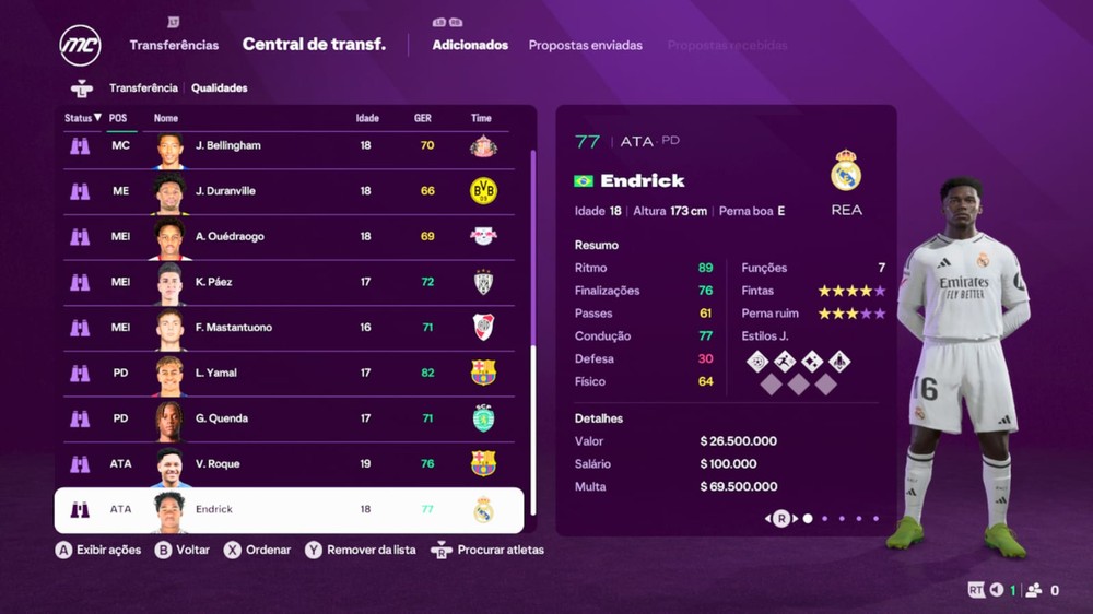 Modo Carreira EA FC 25: 20 melhores promessas para contratar no jogo