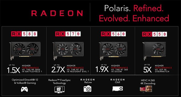 Amd radeon 530 es buena store